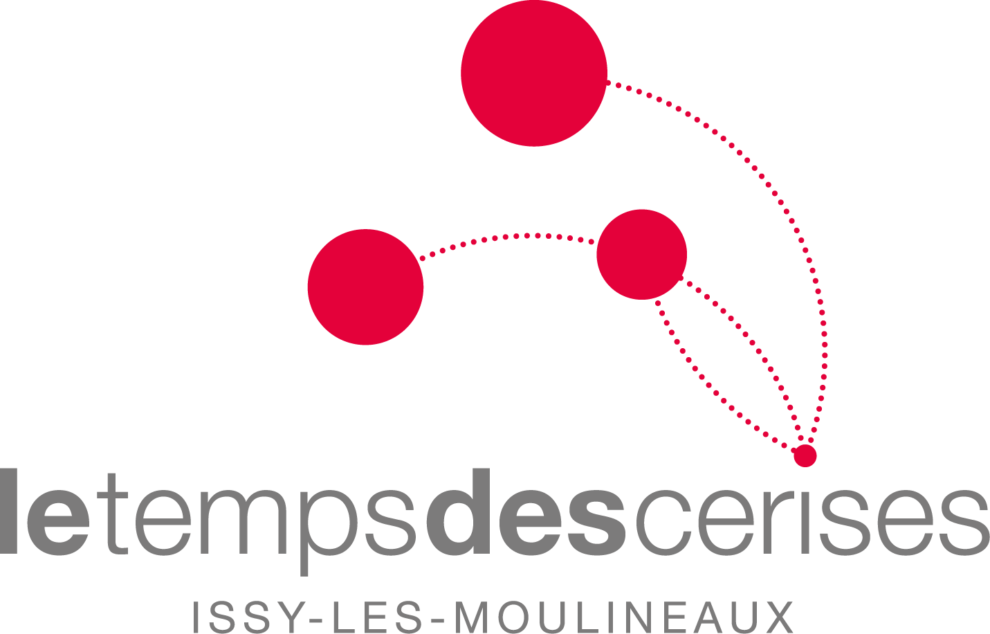 Le Temps des Cerises