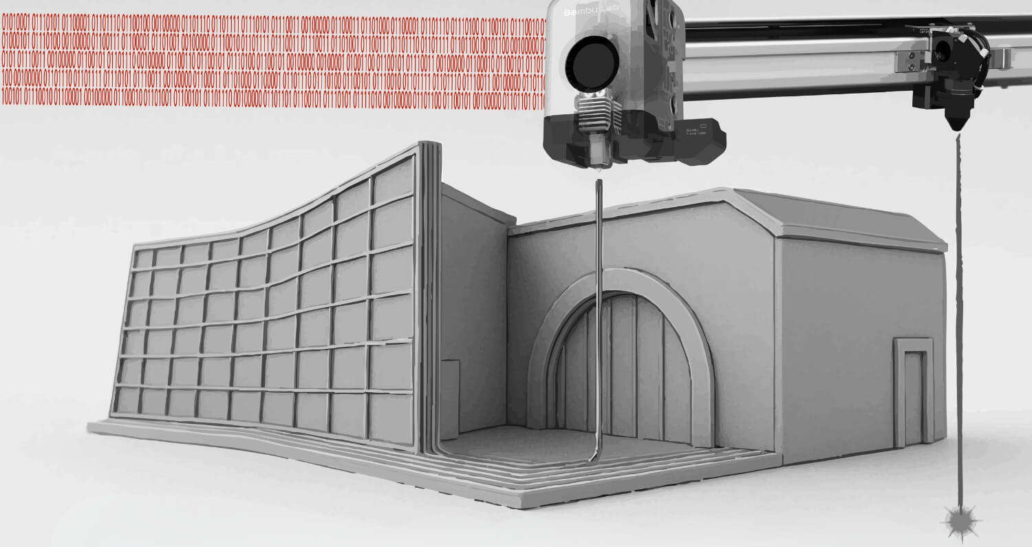 Les activités proposées par les sorties loisirs : karting, musée, accrobranche, escape game...,